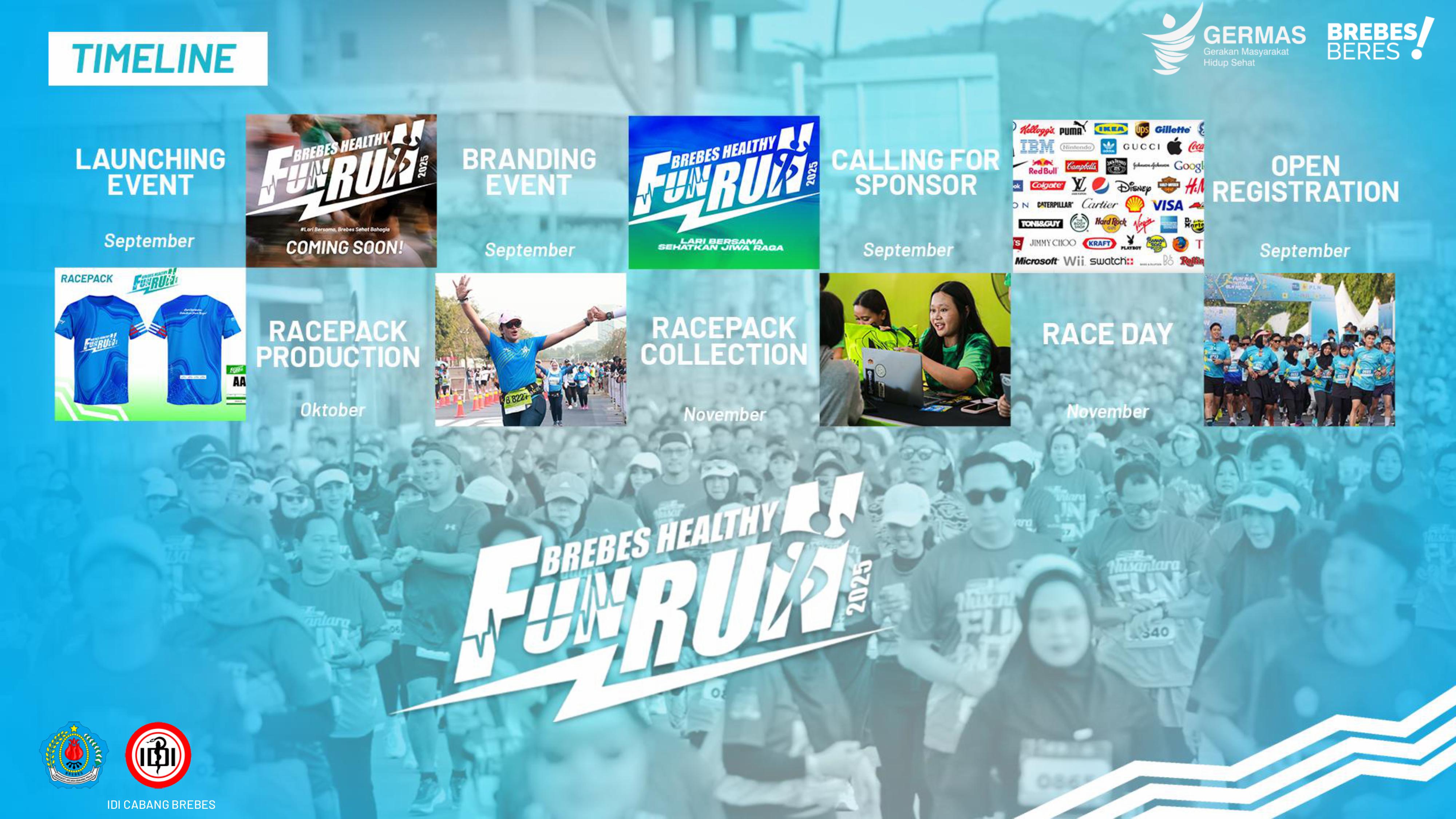 Brebes Healthy Fun Run 2025